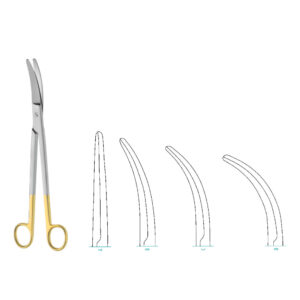 Parametrium Scissors, TC